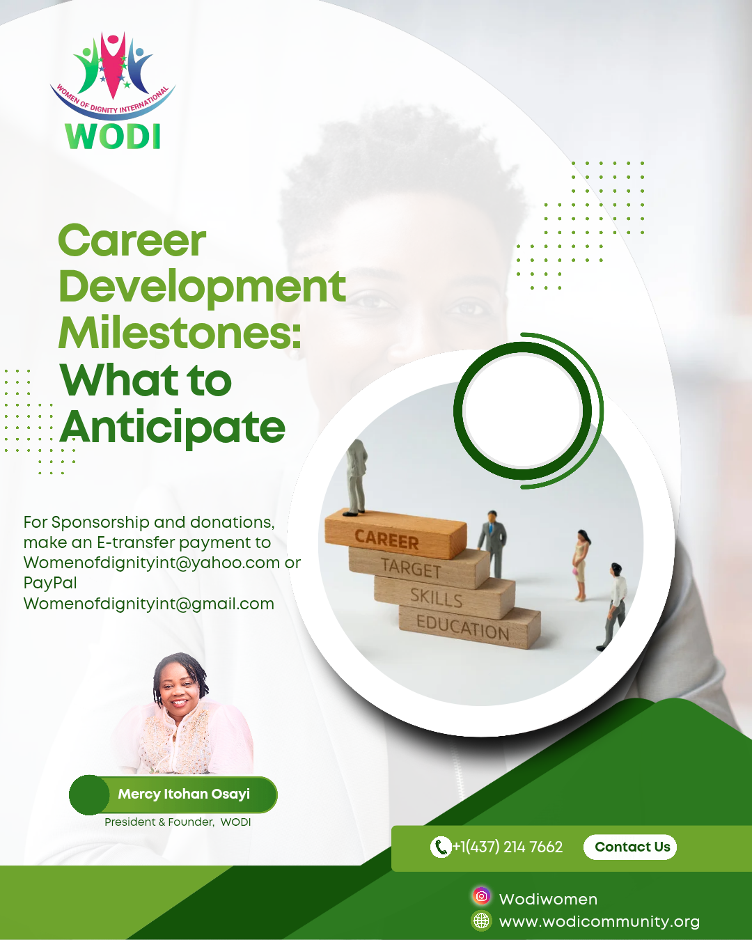 Career Development Milestones: What to Anticipate
