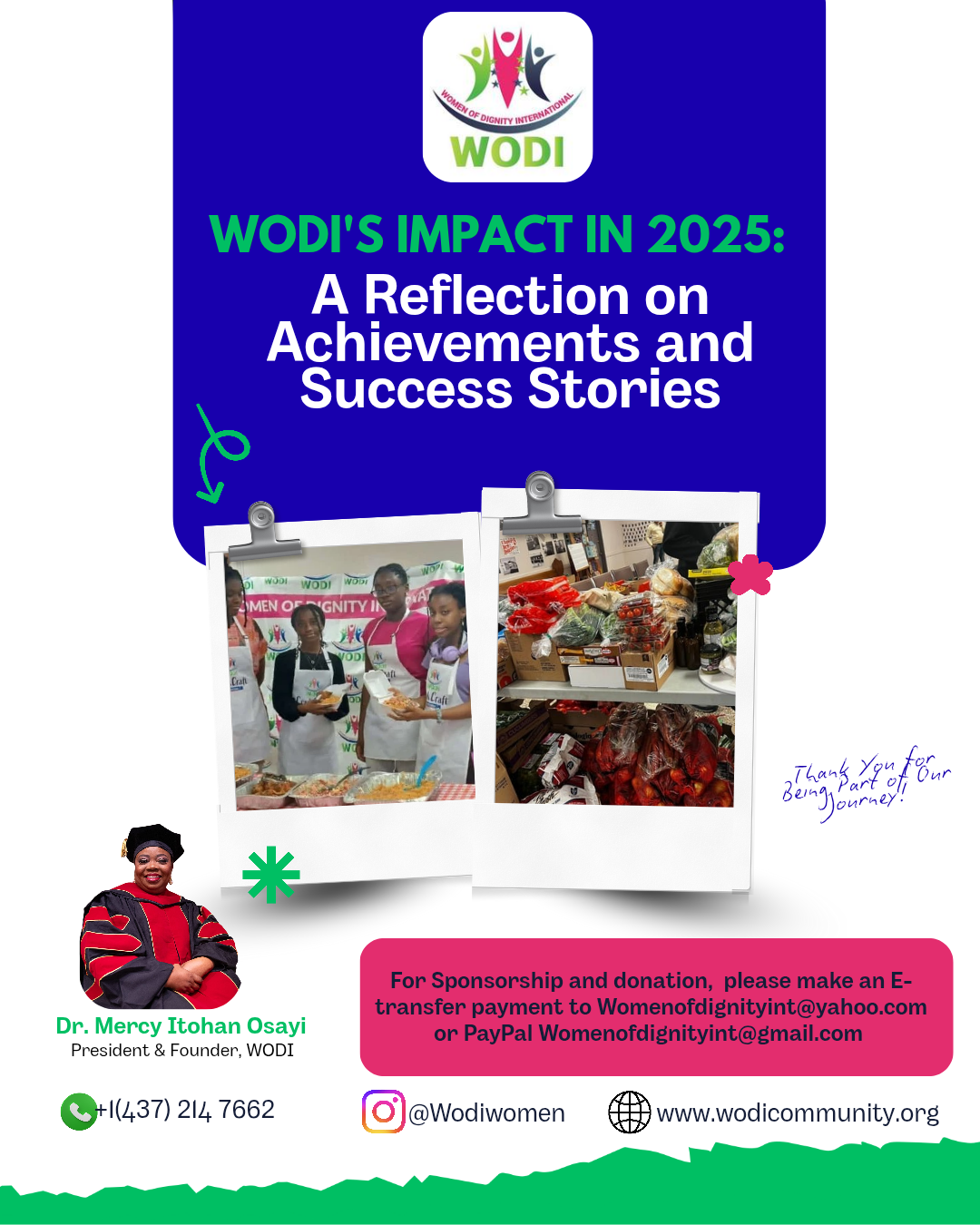 WODI’s Impact in 2025: A Reflection on Achievements and Success Stories