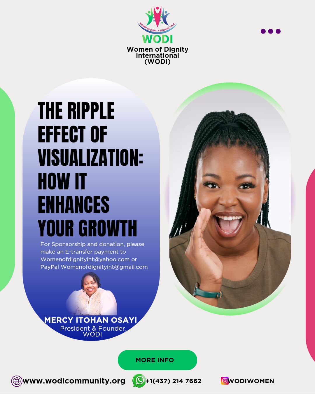 The Ripple Effect of Visualization: How It Enhances Your Growth